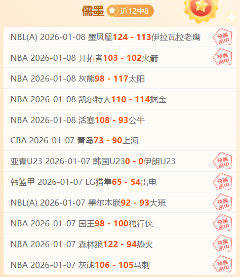 沙津争霸惊,现奇观,五连胜奇迹,bet365中国亚洲官网,bet365中文平台入口,bet365亚洲官方通道,bet365中国官方登录,bet365高赔率投注,bet365注册优惠,bet365中文服务站